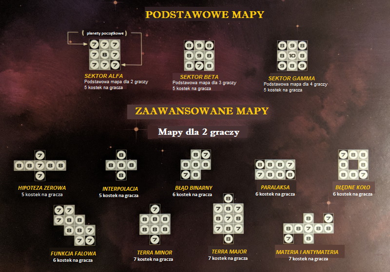 Quantum Map Options #1